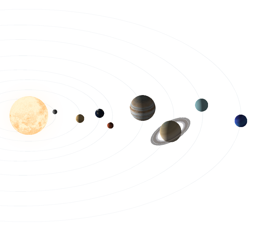 太阳系静态概念图，完整太阳靠近左侧，行星沿轨道分布